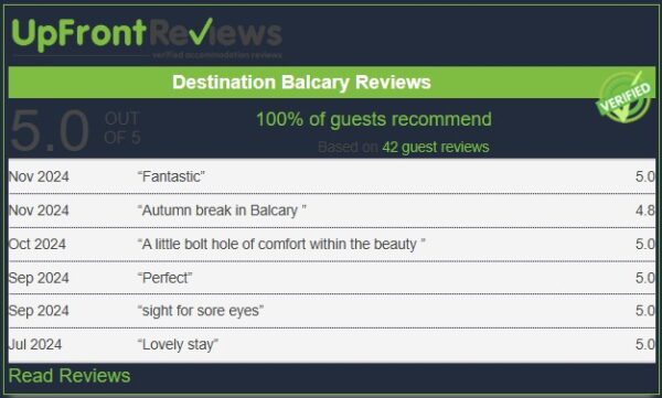 Summary of Guest reviews from UpFront Reviews